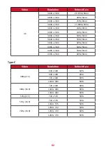 Предварительный просмотр 82 страницы ViewSonic CDE12 User Manual