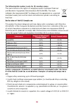 Preview for 90 page of ViewSonic CDE12 User Manual