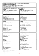 Preview for 100 page of ViewSonic CDE12 User Manual