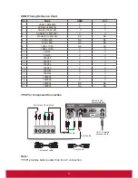 Preview for 19 page of ViewSonic CDE3200-L User Manual