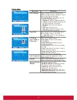 Preview for 30 page of ViewSonic CDE3200-L User Manual