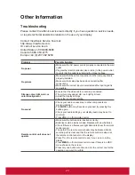 Preview for 34 page of ViewSonic CDE3200-L User Manual