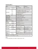 Preview for 36 page of ViewSonic CDE3200-L User Manual