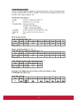 Preview for 41 page of ViewSonic CDE3200-L User Manual