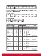 Preview for 42 page of ViewSonic CDE3200-L User Manual