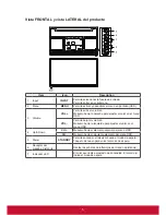 Preview for 16 page of ViewSonic CDE3202 User Manual