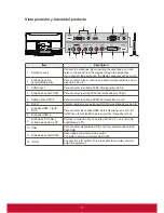 Предварительный просмотр 17 страницы ViewSonic CDE3202 User Manual