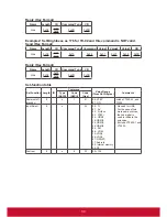 Preview for 41 page of ViewSonic CDE3202 User Manual