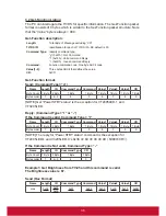 Preview for 46 page of ViewSonic CDE3202 User Manual