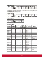 Preview for 47 page of ViewSonic CDE3202 User Manual