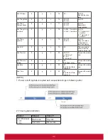 Preview for 48 page of ViewSonic CDE3202 User Manual