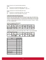 Preview for 50 page of ViewSonic CDE3202 User Manual