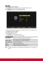 Предварительный просмотр 28 страницы ViewSonic CDE3204 User Manual