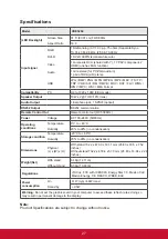 Preview for 38 page of ViewSonic CDE3204 User Manual