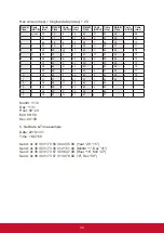 Preview for 45 page of ViewSonic CDE3204 User Manual