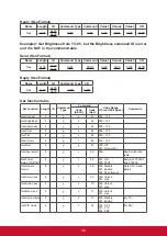 Предварительный просмотр 47 страницы ViewSonic CDE3204 User Manual