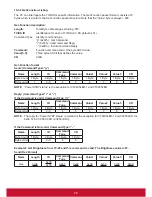 Предварительный просмотр 36 страницы ViewSonic CDE3205-EP User Manual