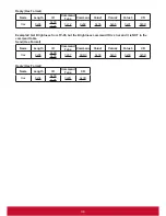 Preview for 37 page of ViewSonic CDE3205-EP User Manual