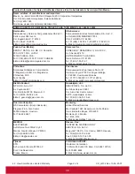 Preview for 46 page of ViewSonic CDE3205-EP User Manual