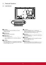 Preview for 11 page of ViewSonic CDE3205 User Manual