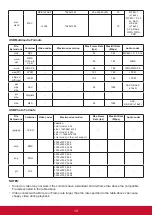 Preview for 26 page of ViewSonic CDE3205 User Manual