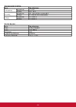 Preview for 31 page of ViewSonic CDE3205 User Manual