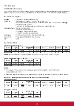 Предварительный просмотр 33 страницы ViewSonic CDE3205 User Manual