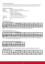 Предварительный просмотр 36 страницы ViewSonic CDE3205 User Manual