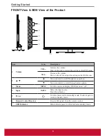 Preview for 14 page of ViewSonic CDE4200-L User Manual