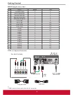 Preview for 17 page of ViewSonic CDE4200-L User Manual