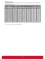 Preview for 19 page of ViewSonic CDE4200-L User Manual