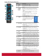 Preview for 21 page of ViewSonic CDE4200-L User Manual