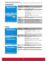 Preview for 33 page of ViewSonic CDE4200-L User Manual