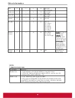 Preview for 41 page of ViewSonic CDE4200-L User Manual