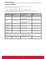 Preview for 46 page of ViewSonic CDE4200-L User Manual