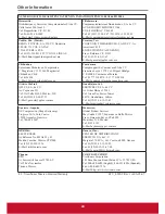 Preview for 49 page of ViewSonic CDE4200-L User Manual