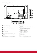 Предварительный просмотр 14 страницы ViewSonic CDE4302-H User Manual