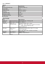 Preview for 31 page of ViewSonic CDE4302-H User Manual