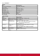 Preview for 33 page of ViewSonic CDE4302-H User Manual