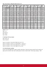 Preview for 40 page of ViewSonic CDE4302-H User Manual