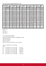 Preview for 44 page of ViewSonic CDE4302-H User Manual