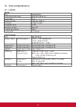 Preview for 29 page of ViewSonic CDE4302 User Manual