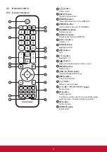 Preview for 14 page of ViewSonic CDE4320 User Manual