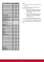 Preview for 51 page of ViewSonic CDE4320 User Manual