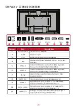 Предварительный просмотр 21 страницы ViewSonic CDE4330 User Manual