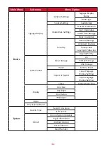 Предварительный просмотр 51 страницы ViewSonic CDE4330 User Manual