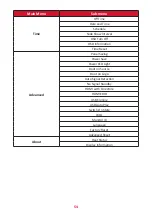 Предварительный просмотр 54 страницы ViewSonic CDE4330 User Manual