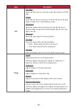 Preview for 59 page of ViewSonic CDE4330 User Manual