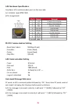 Preview for 72 page of ViewSonic CDE4330 User Manual