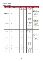 Предварительный просмотр 75 страницы ViewSonic CDE4330 User Manual